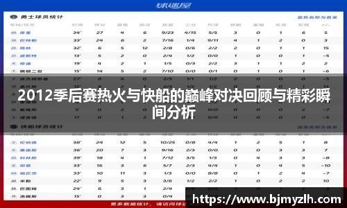 2012季后赛热火与快船的巅峰对决回顾与精彩瞬间分析